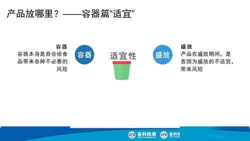PPT圖解丨現(xiàn)場(chǎng)主管食安課 產(chǎn)品防護(hù)，筑牢食安防線——妙傳索思知食平臺(tái)全解讀