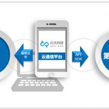 云訊科技 以大數據與AI為引擎，重塑云通信應用新范式